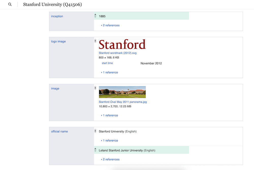 Screenshot of Stanford University’s Wikidata page, featuring its logo, an image of the campus, and other key information.